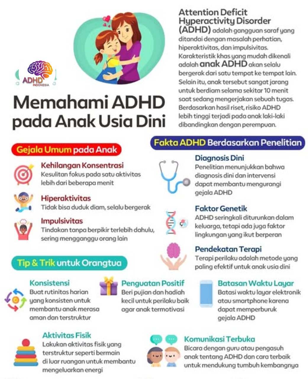 ADHD dan Potensi Bakat Anak yang Perlu Didukung di Kota Pasuruan