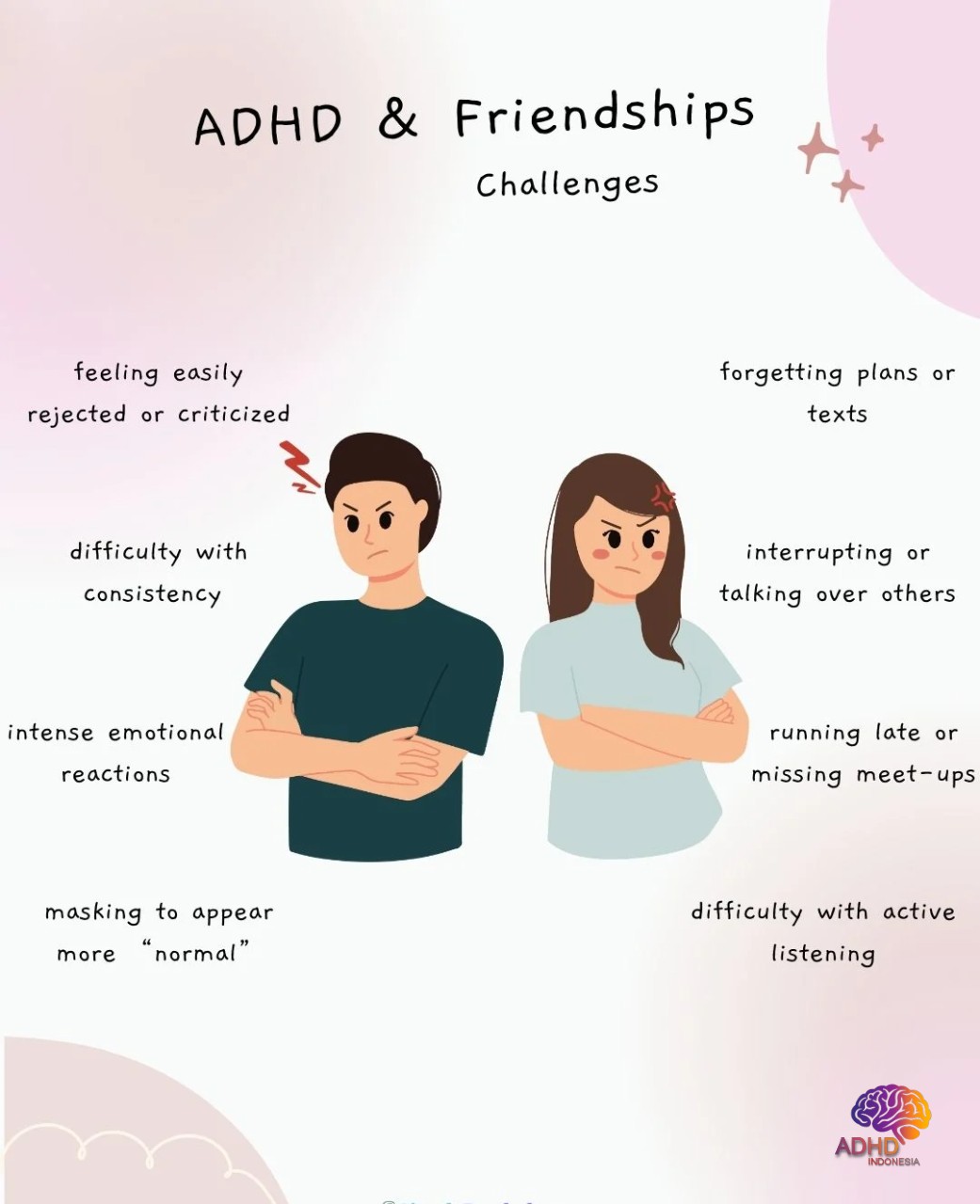 ADHD pada Anak Sekolah: Tantangan dan Pendampingan di Kota Pasuruan