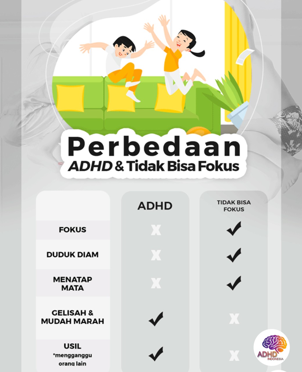 Apa Itu ADHD? Panduan Edukasi untuk Orang Tua di Kota Pasuruan